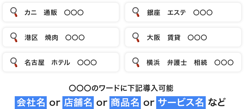 カニ　通販　〇〇〇銀座　エステ　〇〇〇港区　焼肉　〇〇〇大阪　賃貸　〇〇〇名古屋　ホテル　〇〇〇横浜　弁護士　相続　〇〇〇〇〇〇のワードに下記導入可能会社名or店舗名or商品名orサービス名など